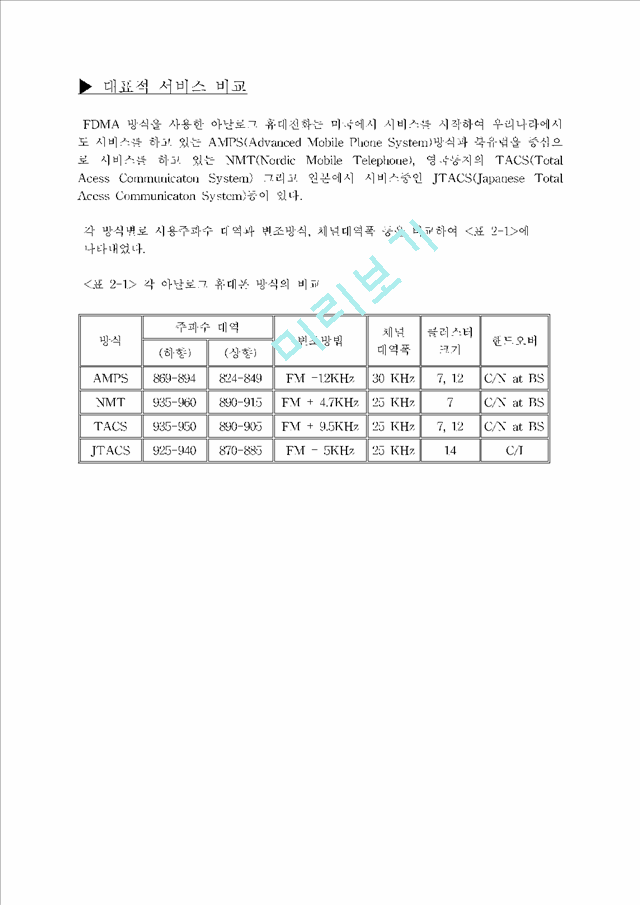 FDMA (Frequency Division Multiple Access)   (3 )